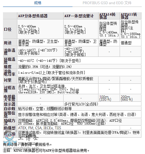 �M��늴�����Ӌ