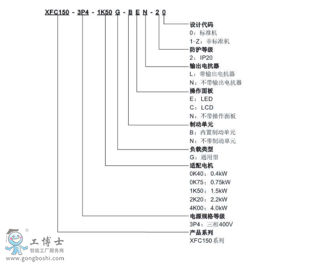 ���Y׃�l��