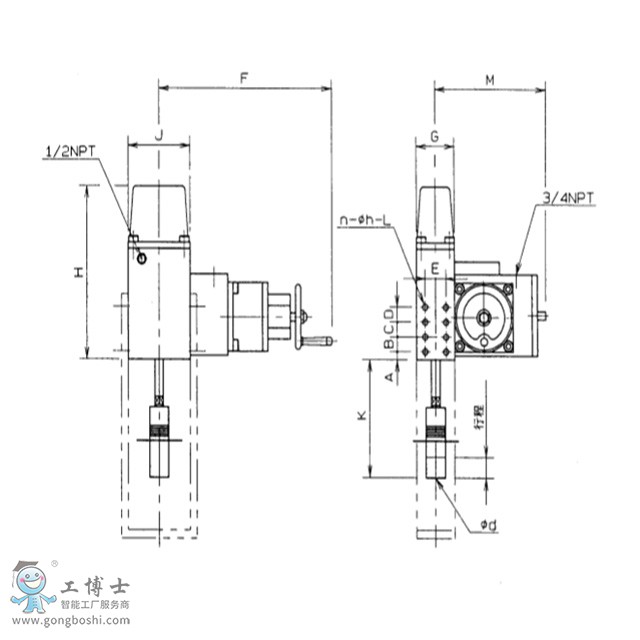 KOSO工裝智能型電液式執行機構3800L系列直行程