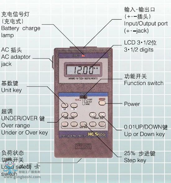 KOSO工裝無錫自控產品總介紹KOSO產品目錄