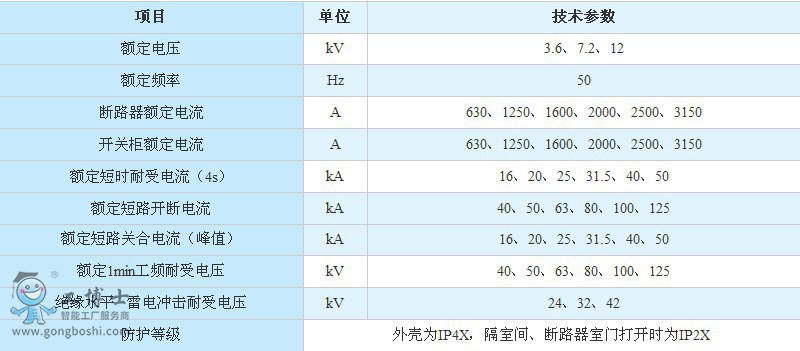 �_�P�O�似�g����