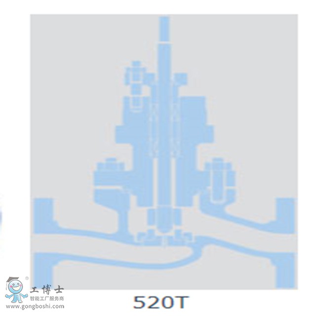 KOSO���b�o�a�Կ� 501T픲������͆����{���y����FISHER6200��λ��