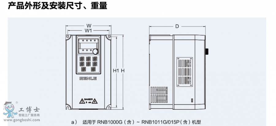 ���Z��RNB1000׃�l��