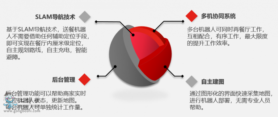 ���|�Ͳ͙C����