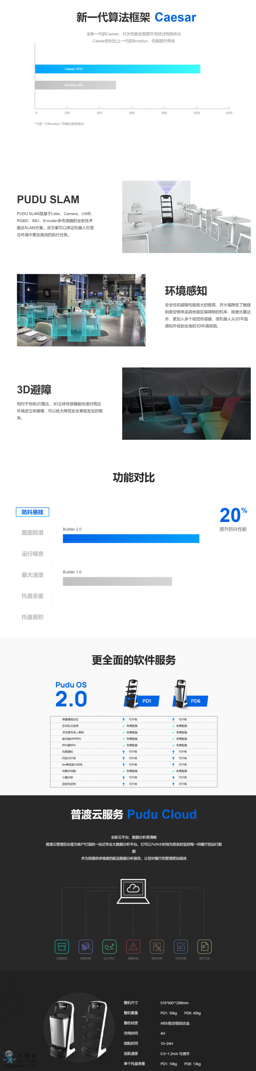 �նəC����