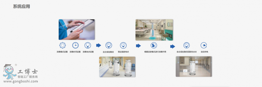 ��יC����