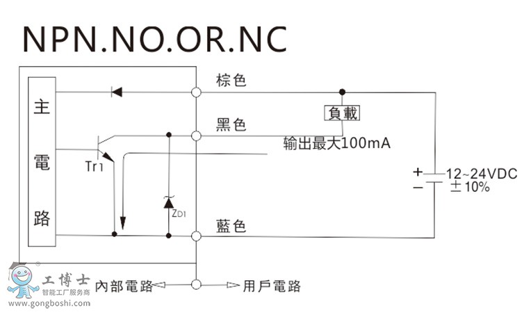 �Μʂ�����FF-403GP�·�D