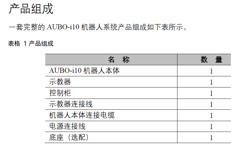 �۲��C����AUBO-i10_SCB2 �Ñ��փ�_V4.5.8