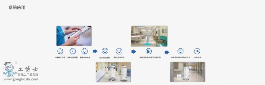 ��יC����