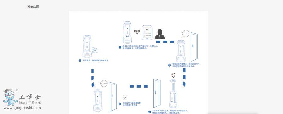 ��יC����