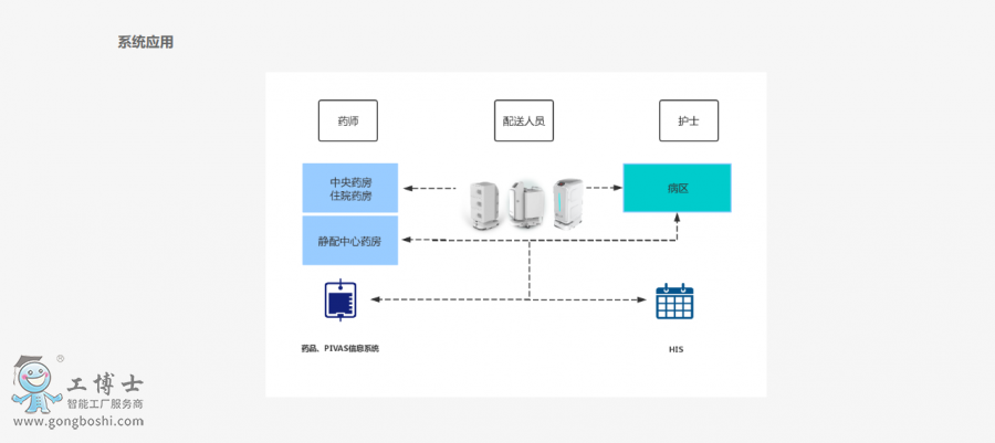 ��יC����