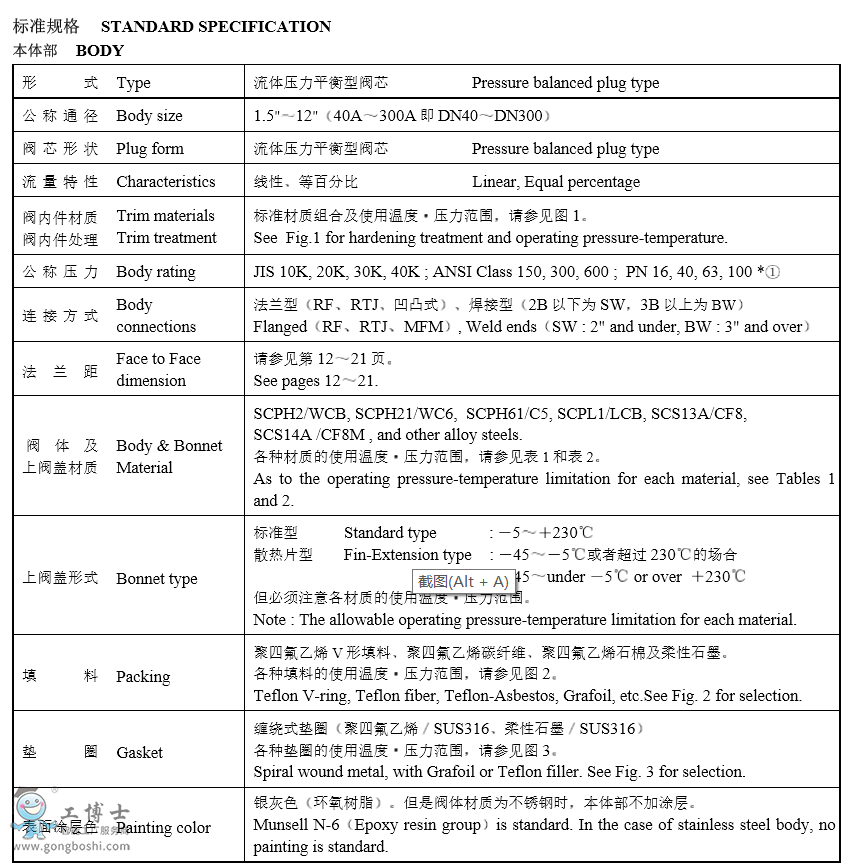 KOSO無錫工裝自控 530G系列套筒導向型雙座調節閥選型規書