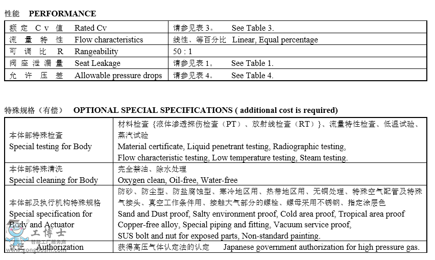 KOSO無錫工裝自控 530G系列套筒導向型雙座調節閥選型規書