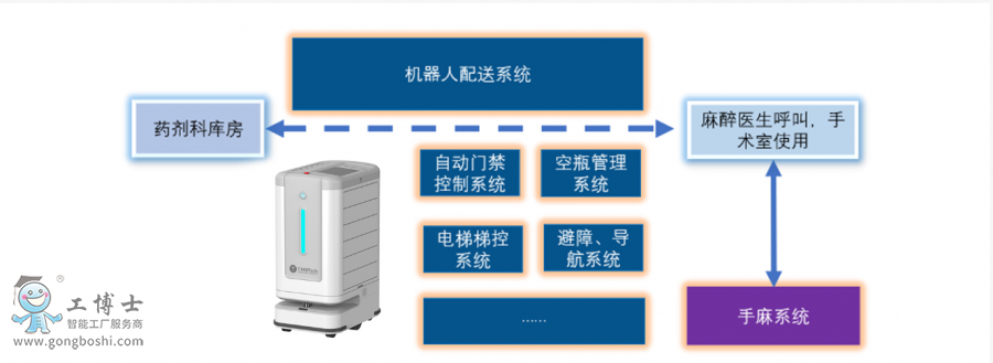 ��יC(j��)����