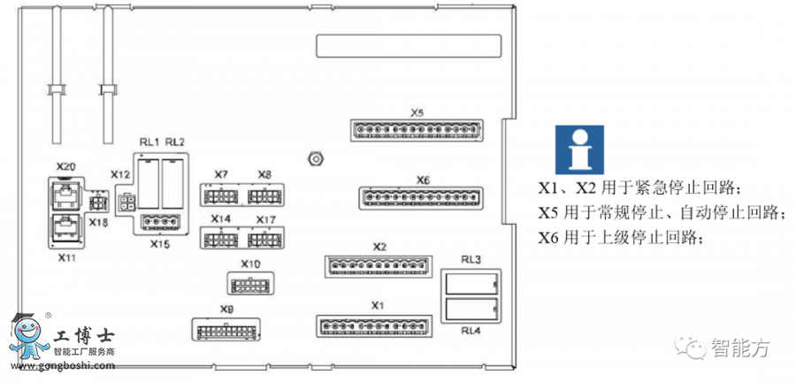 ABB�C�������