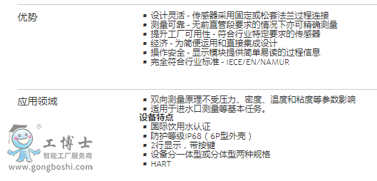 E+H늴�����Ӌ