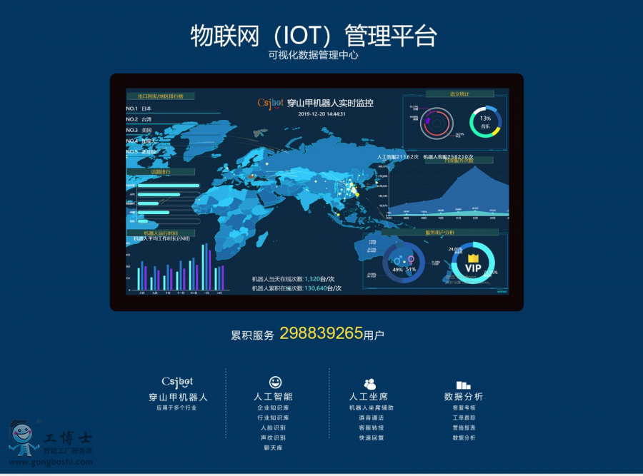 ��ɽ�יC(j��)����