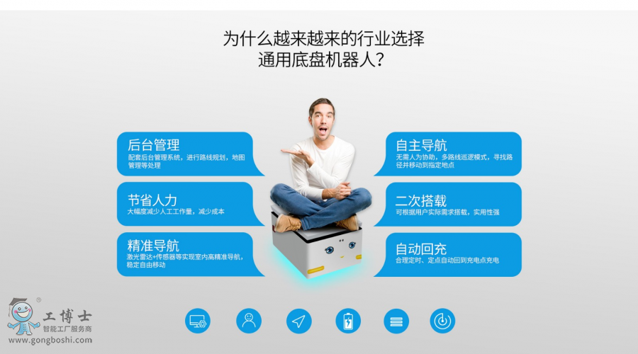 ��ɽ�יC(j��)����