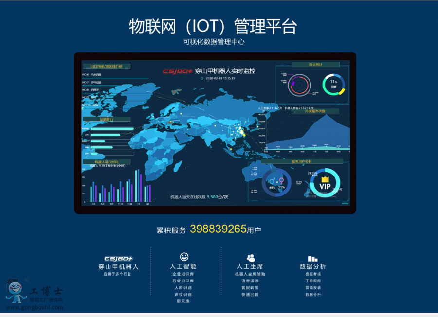 ��ɽ�יC(j��)����