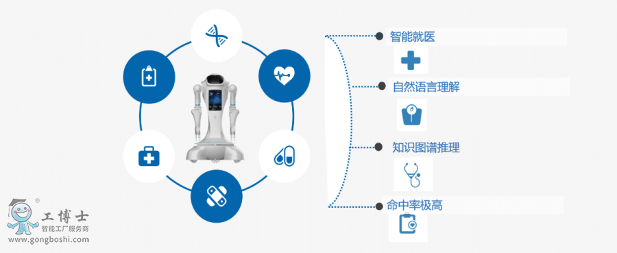 ��יC����