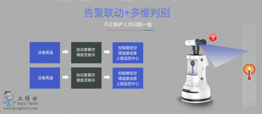 ����Ѳ߉�C����