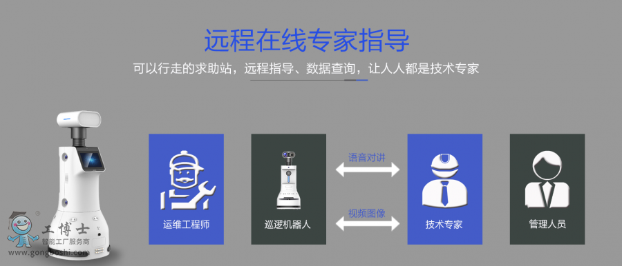 ����Ѳ߉�C����