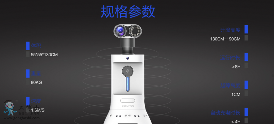 ����Ѳ߉�C����