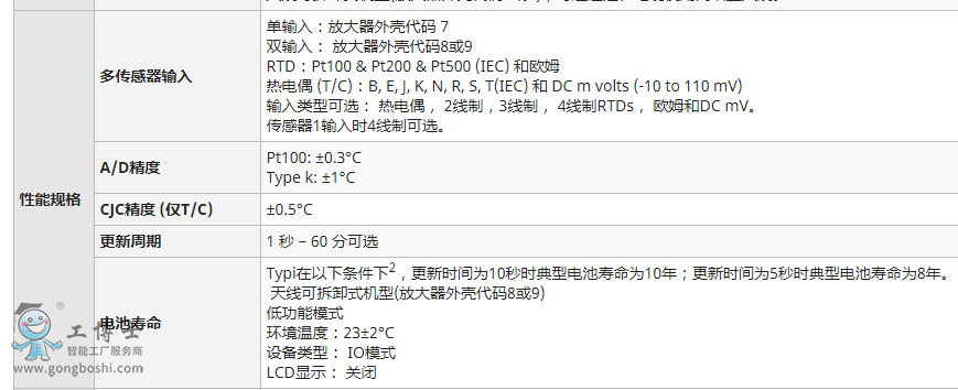 �M�Ӝض�׃����