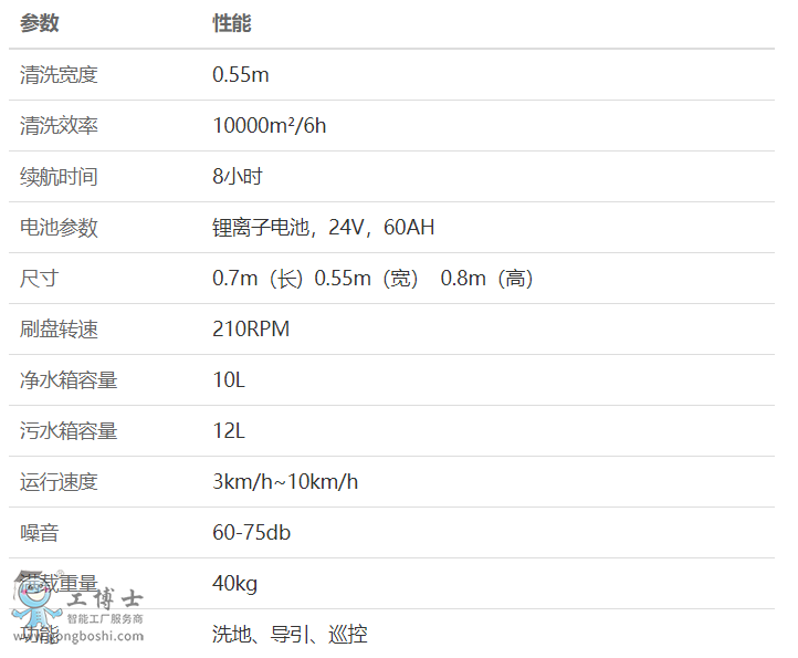 С���ƄәC����