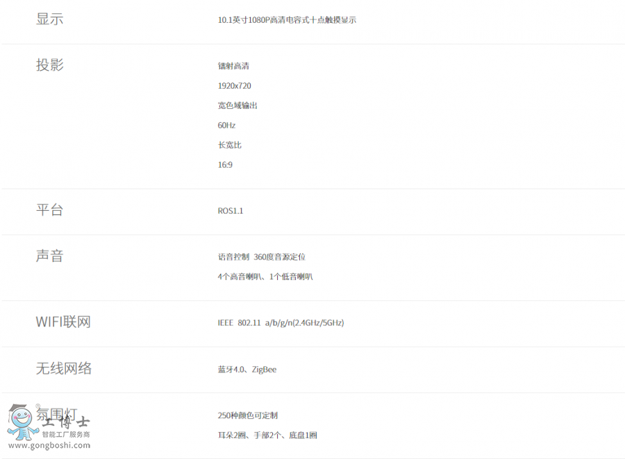 �����C����