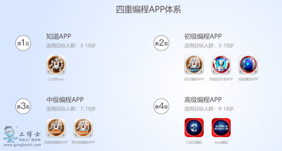 �����L���C����