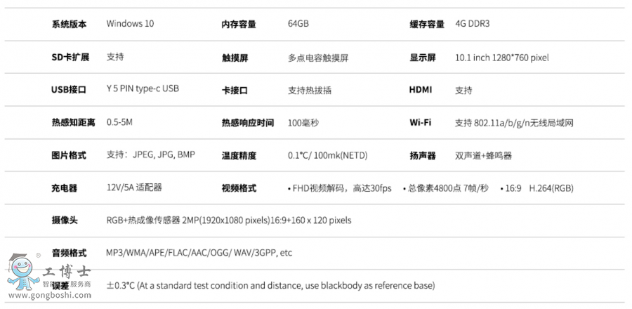 �y�ط��ߙC����