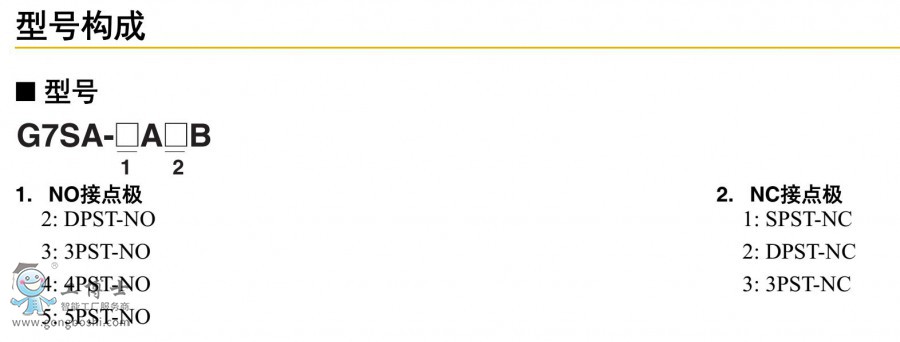 G7SA�aƷ�x���f��