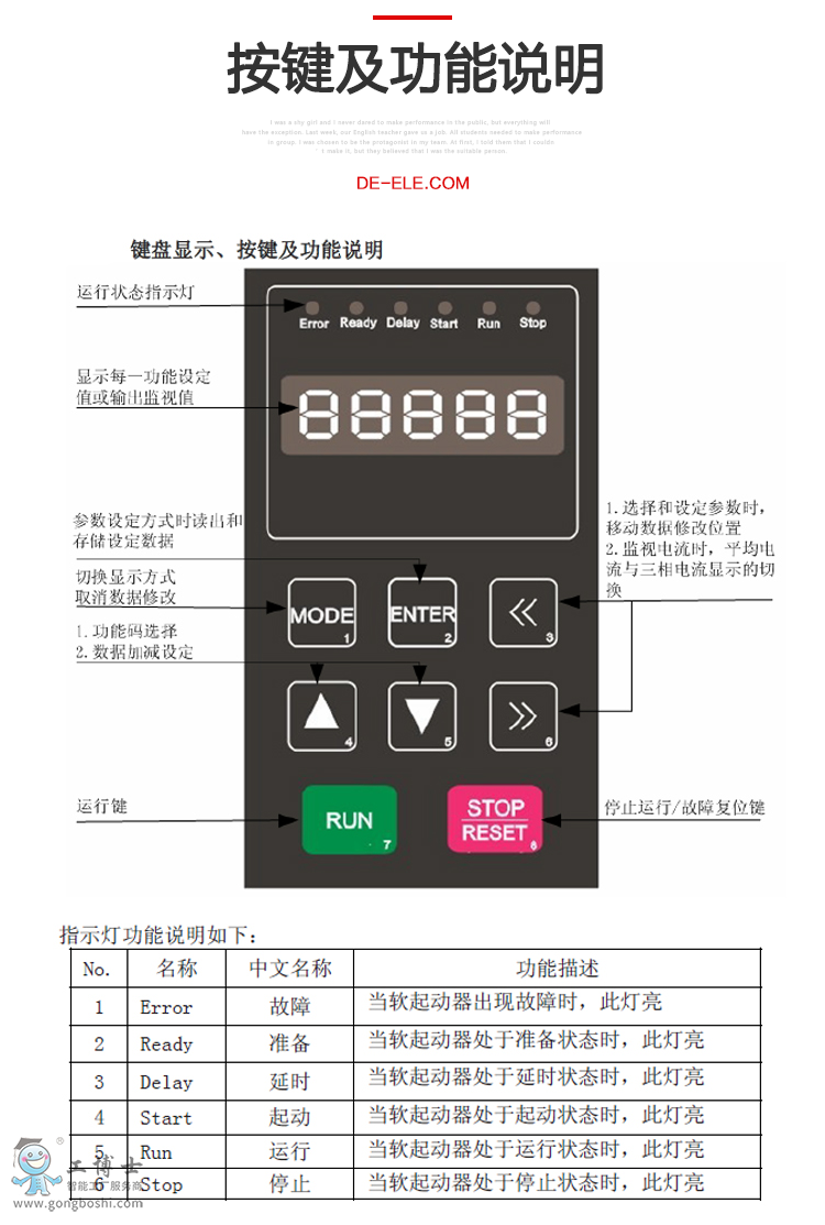 ���Z��ܛ������