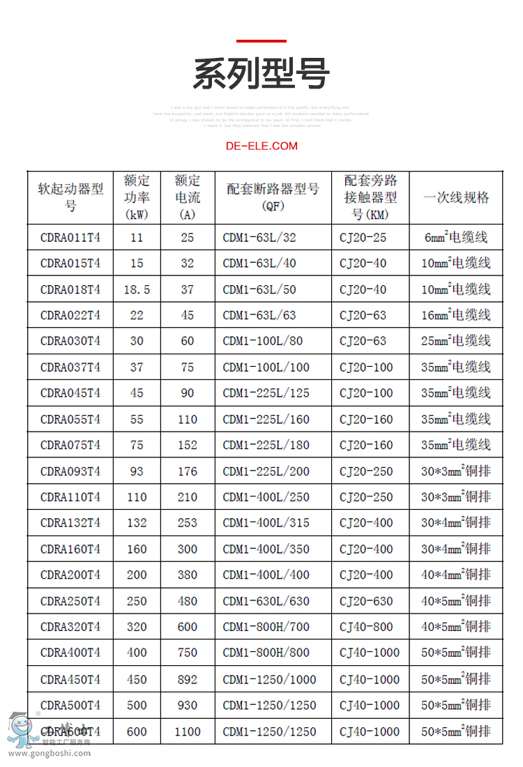 ���Z��ܛ������