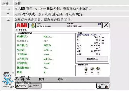 ABB�C�������