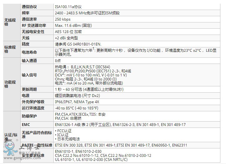 �M�Ӝض�׃����