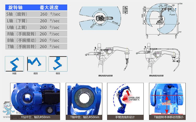 ���������C����