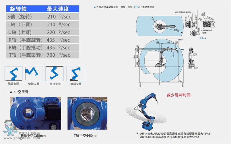 ���������C����