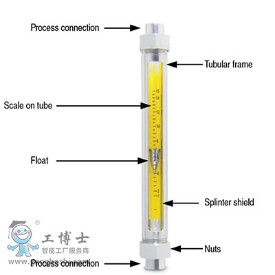 EJA�M������ӋYOKAGAWA�ձ�RAGN��������Ӌ
