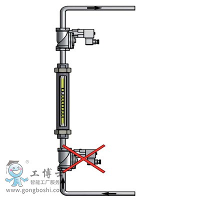 EJA橫河流量計YOKAGAWA日本RAGN浮子流量計