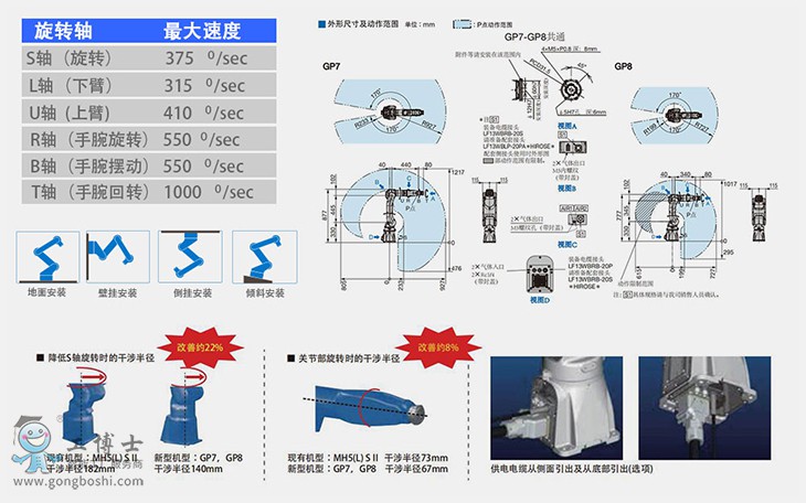 �����C(j��)����