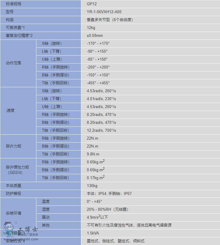 �����C����