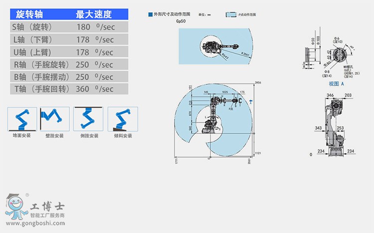 �����C����