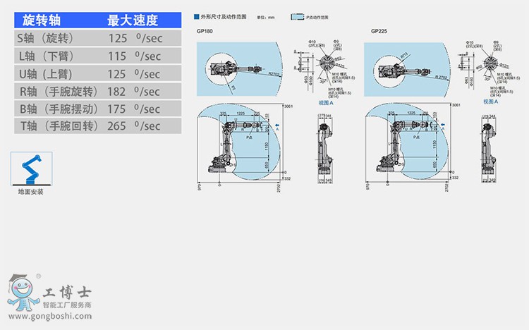 �����C����