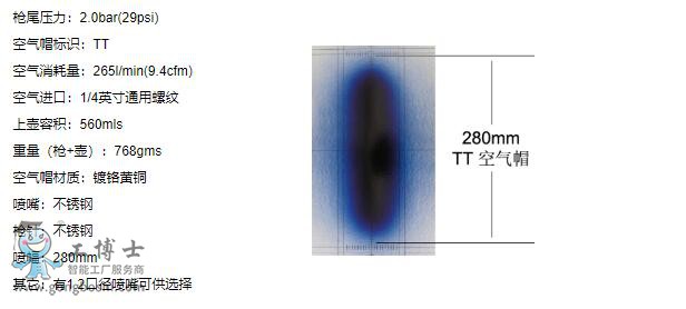 ����DeVilbiss