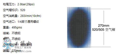 ����DeVilbiss