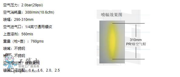 ����DeVilbiss