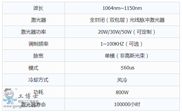 ���D(zhu��n)����(sh��)