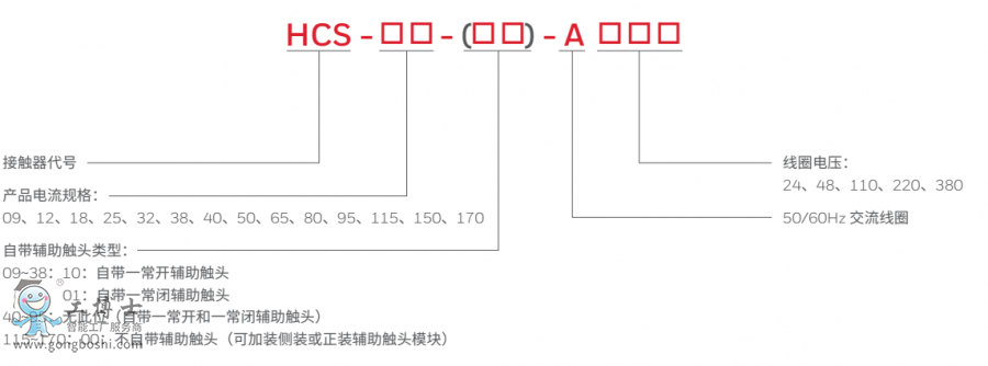 HCS���|����̖�f��